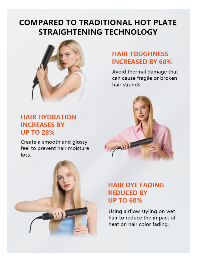 AirSleek-pro
